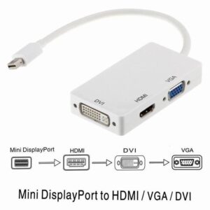 Adaptateur Mini-DisplayPort Vers HDMI, DVI Et VGA